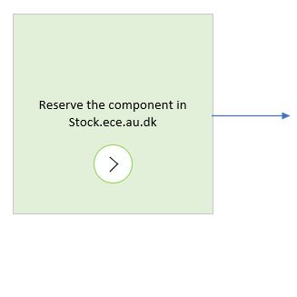 Reserve the component